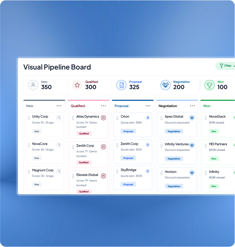 HashMicro AI Sales CRM pipeline preview