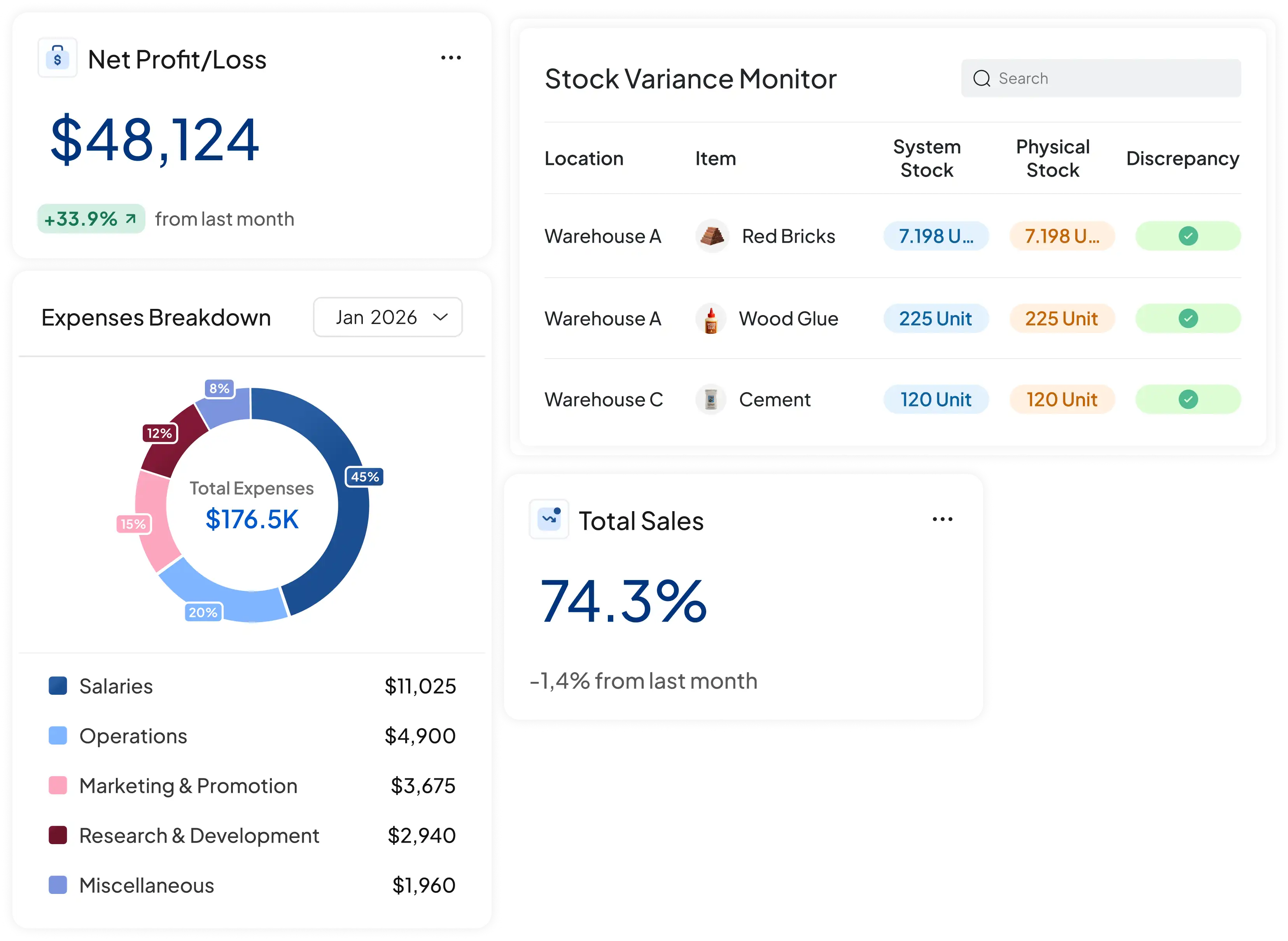 HashMicro dashboard preview