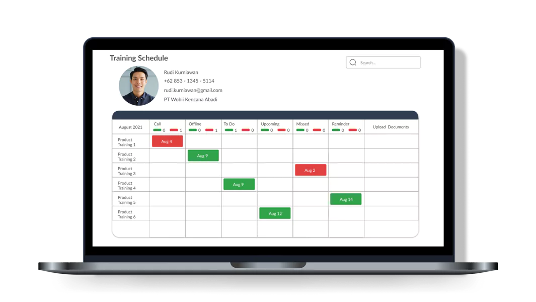 Adjust Employee Training Activities to Achieve Business Goals Successfully