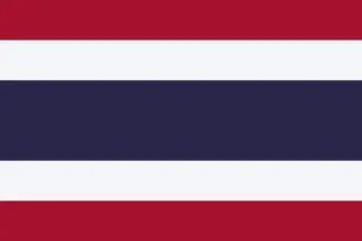 ERP Software Thailand