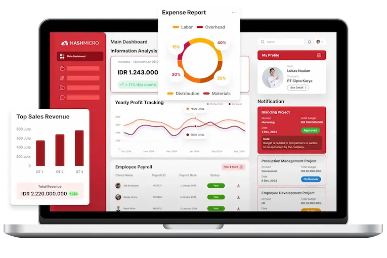 hashmicro vs oracle