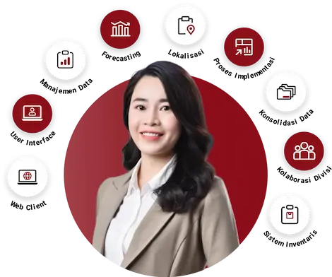hashmicro with sap hana