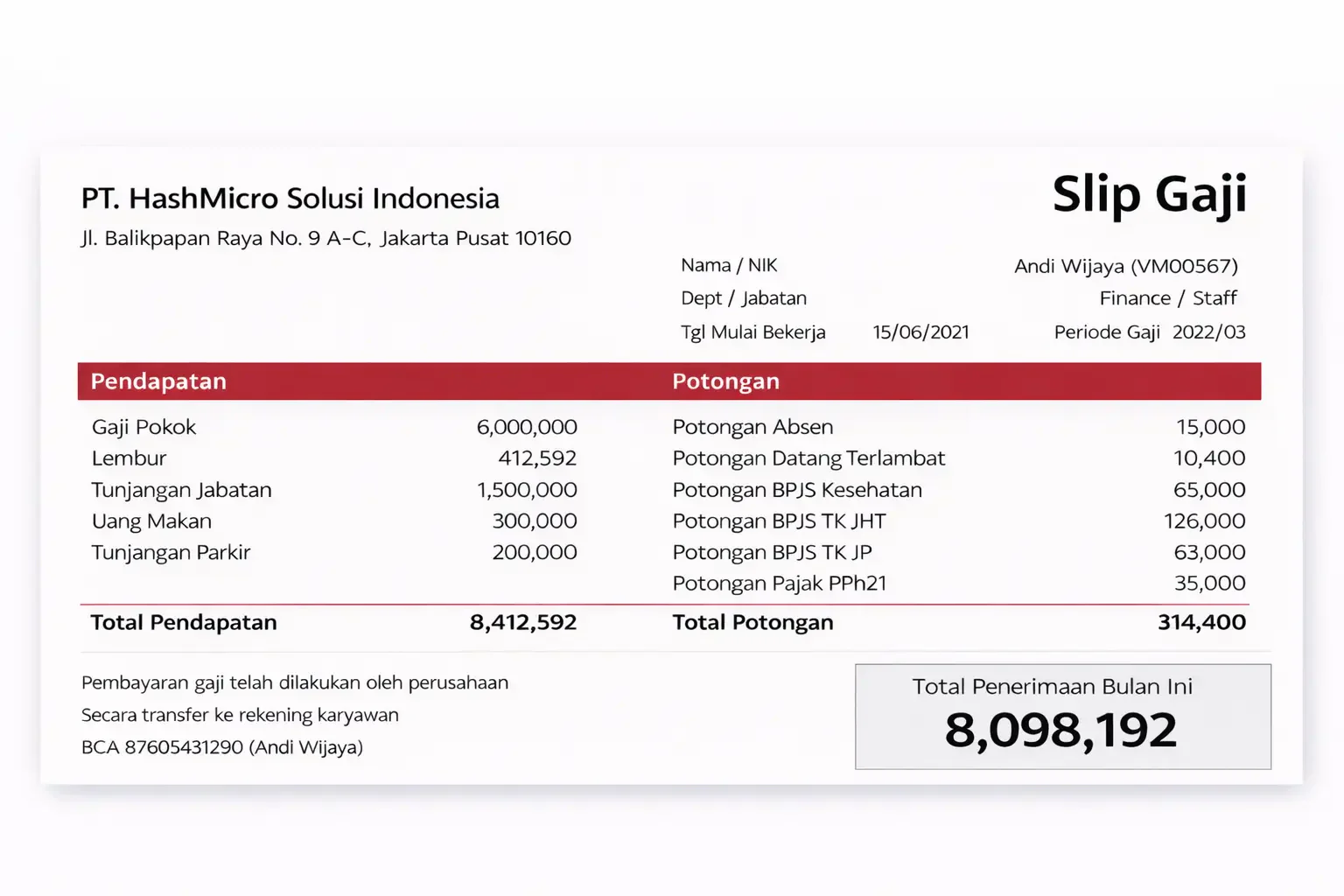 Slip Gaji Karyawan Tetap Bulanan