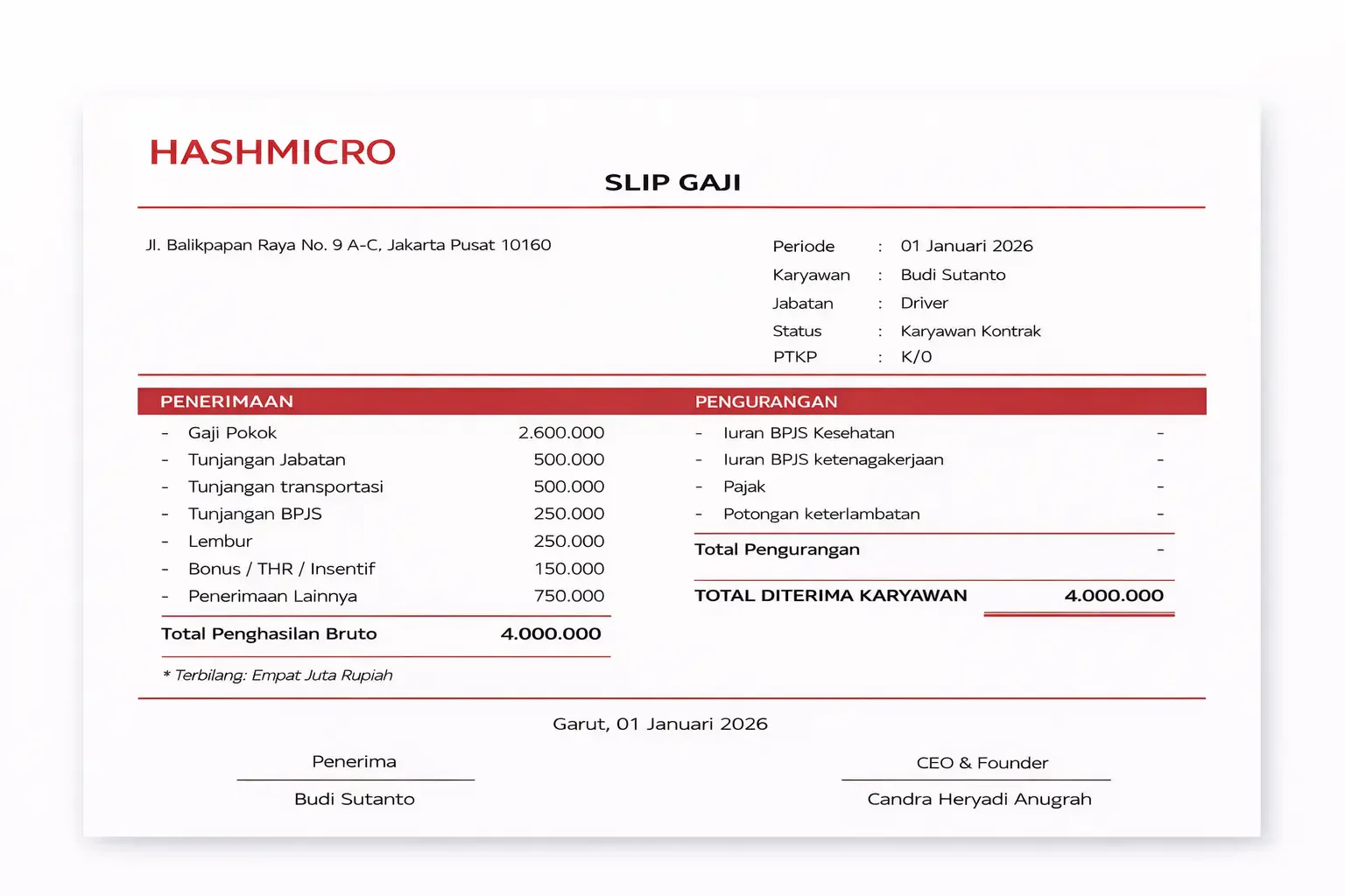 Slip Gaji Karyawan Kontrak