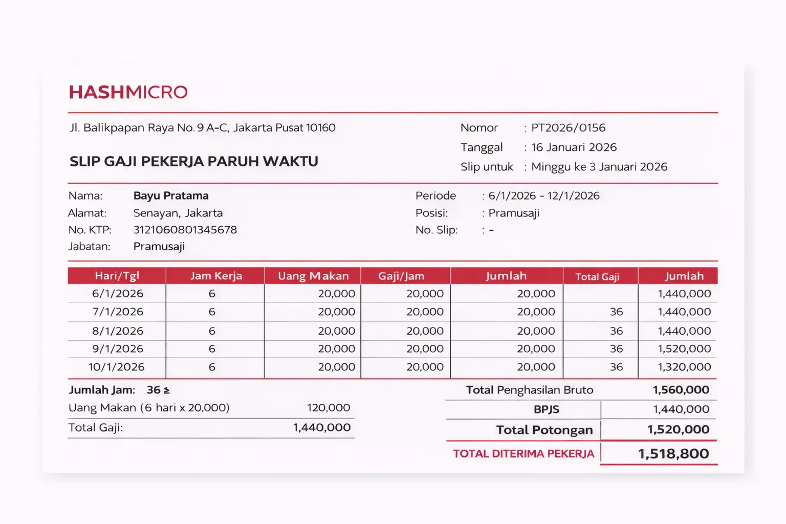 Slip Gaji Karyawan Part Time