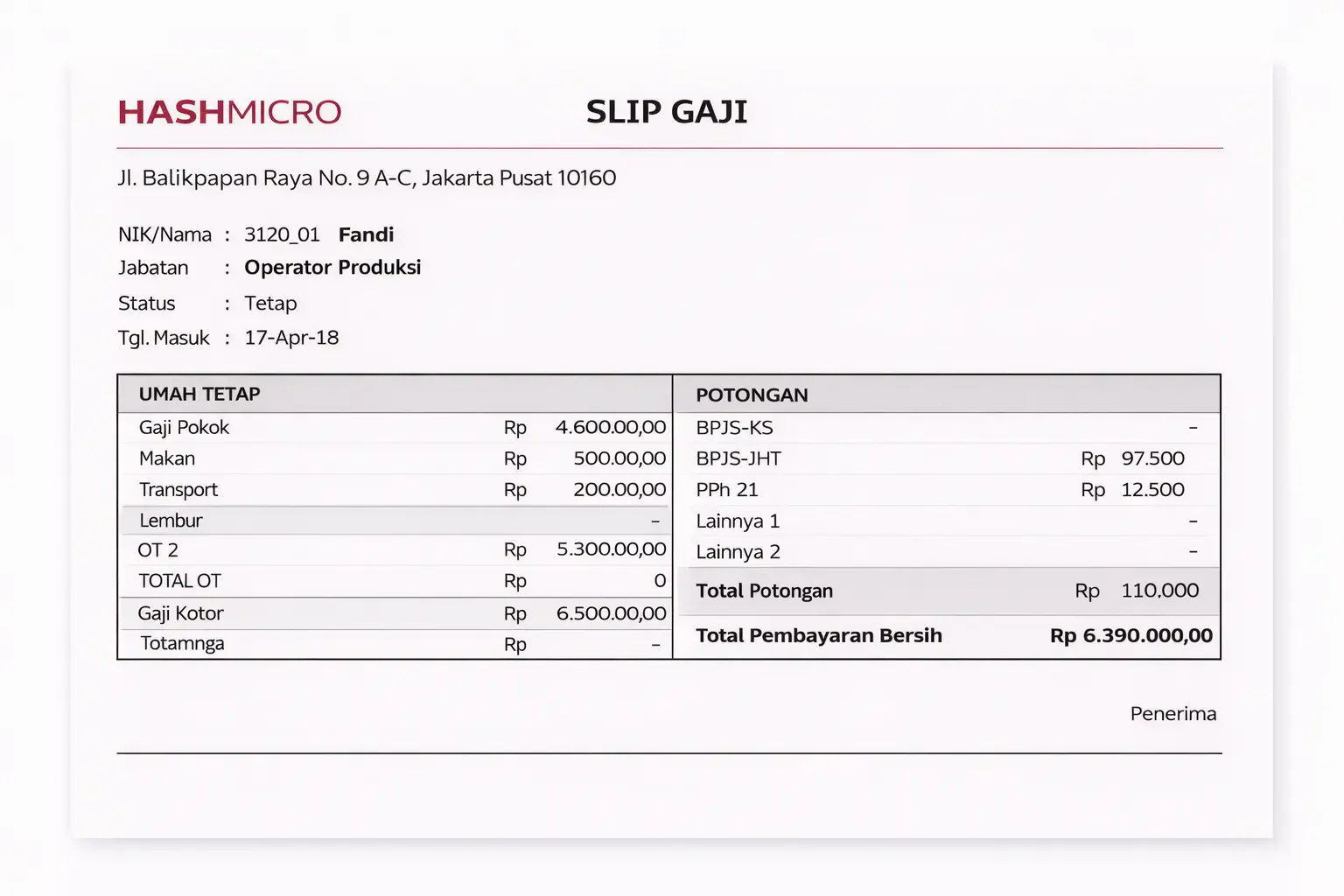 Slip Gaji Karyawan Manufaktur
