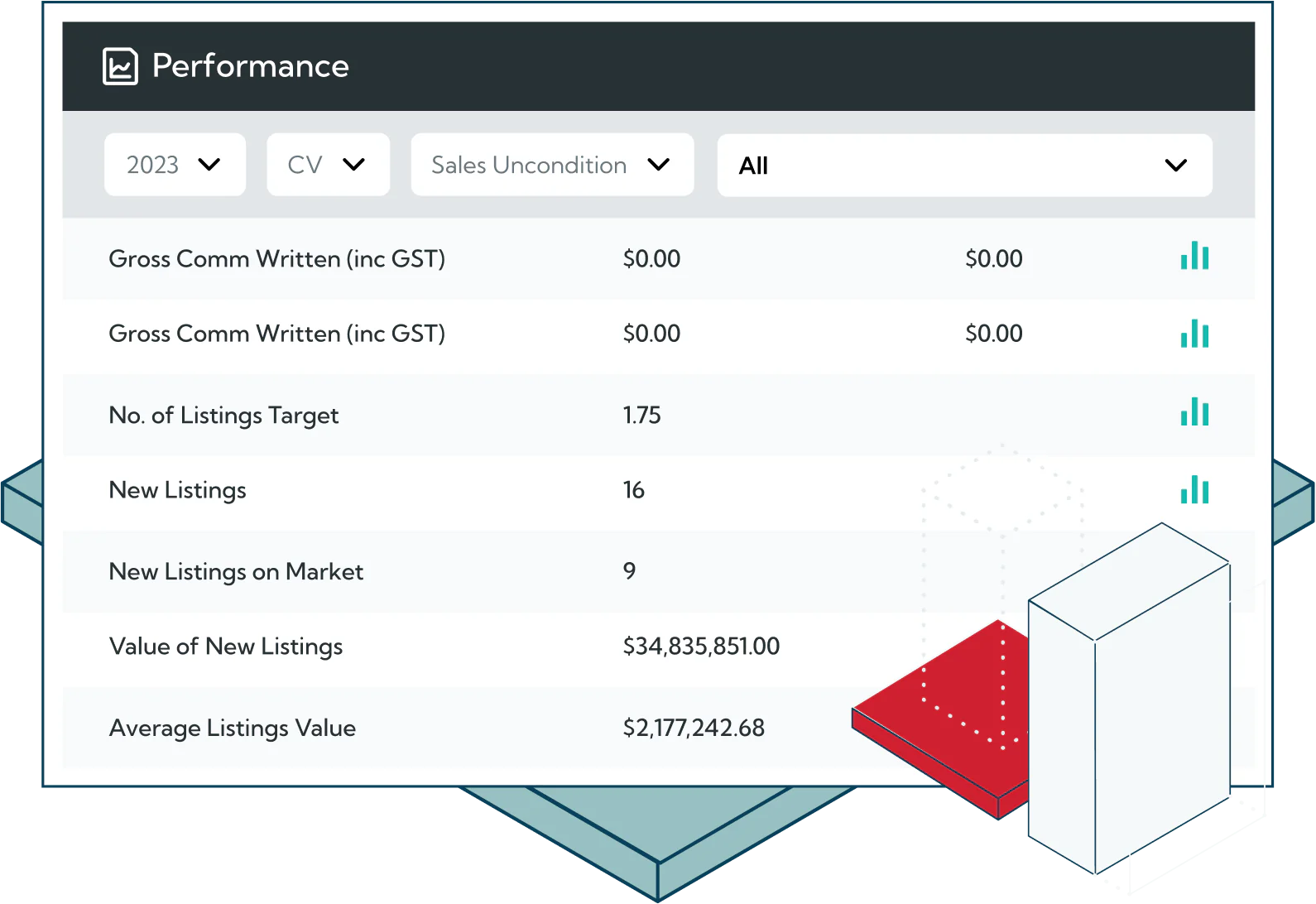 agentbox de