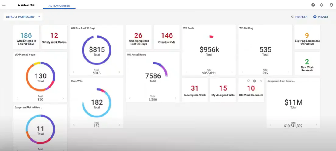 aptean eam asset management software