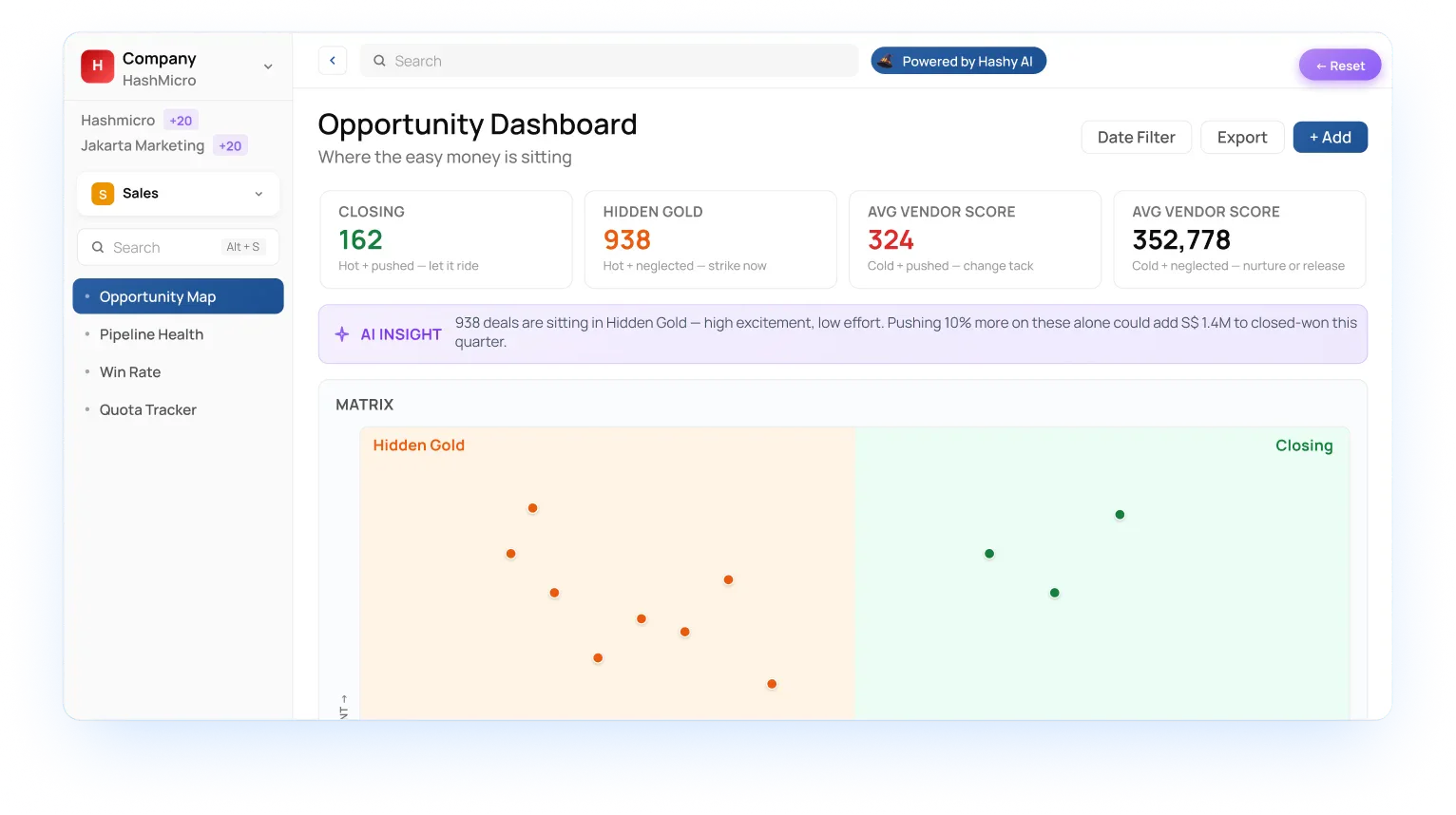 HMX dashboard preview