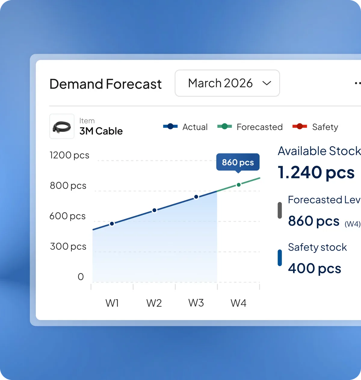 Stock Optimization module preview