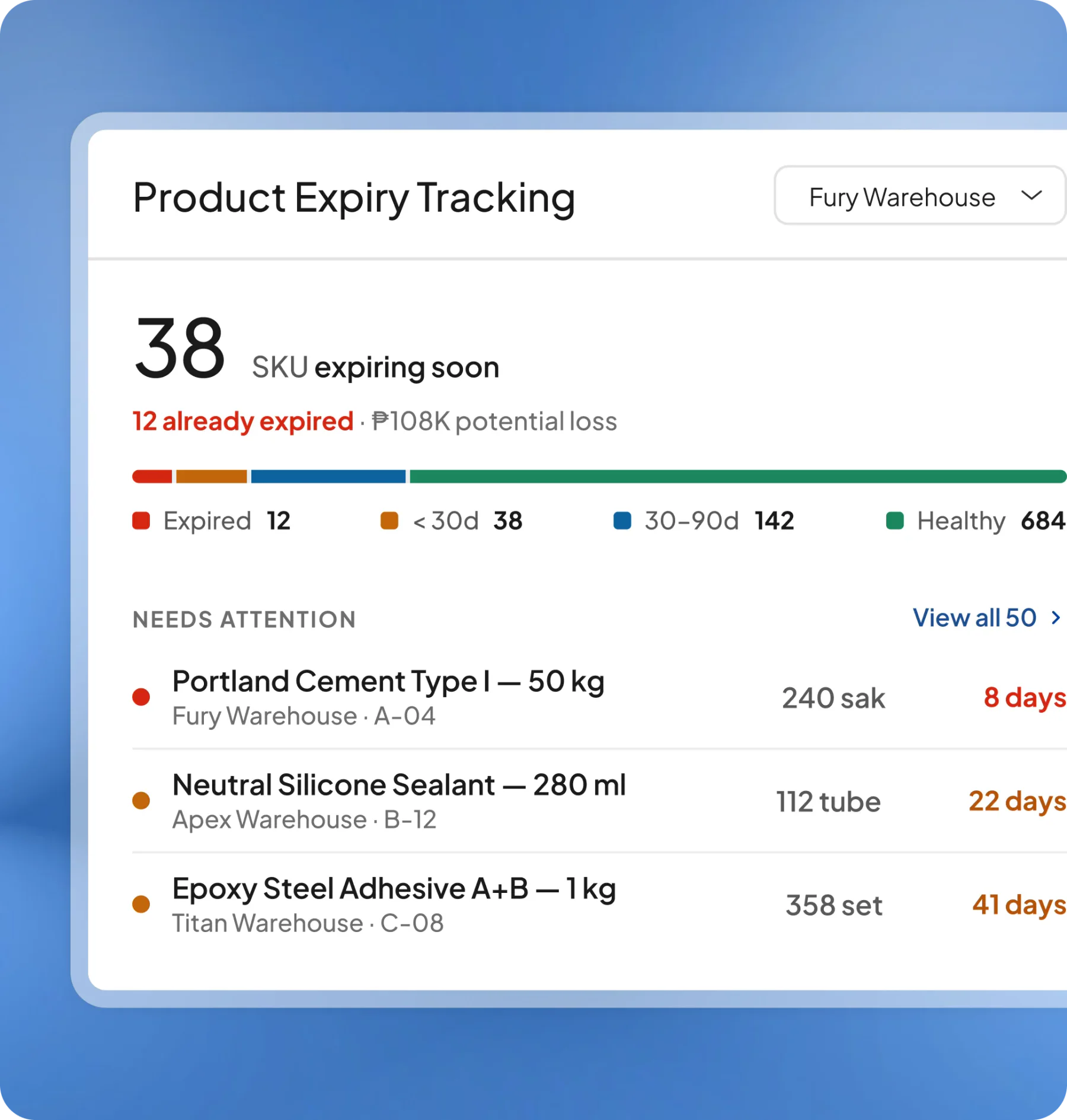 Product Expiry module preview