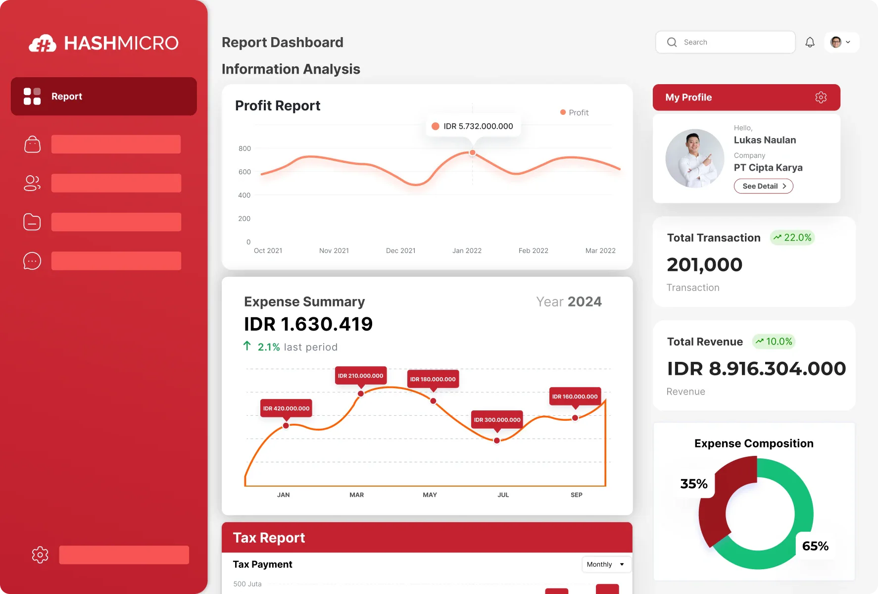 Reports feature
