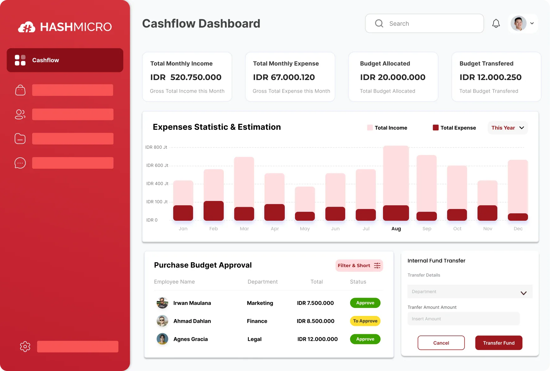Cash Flow feature