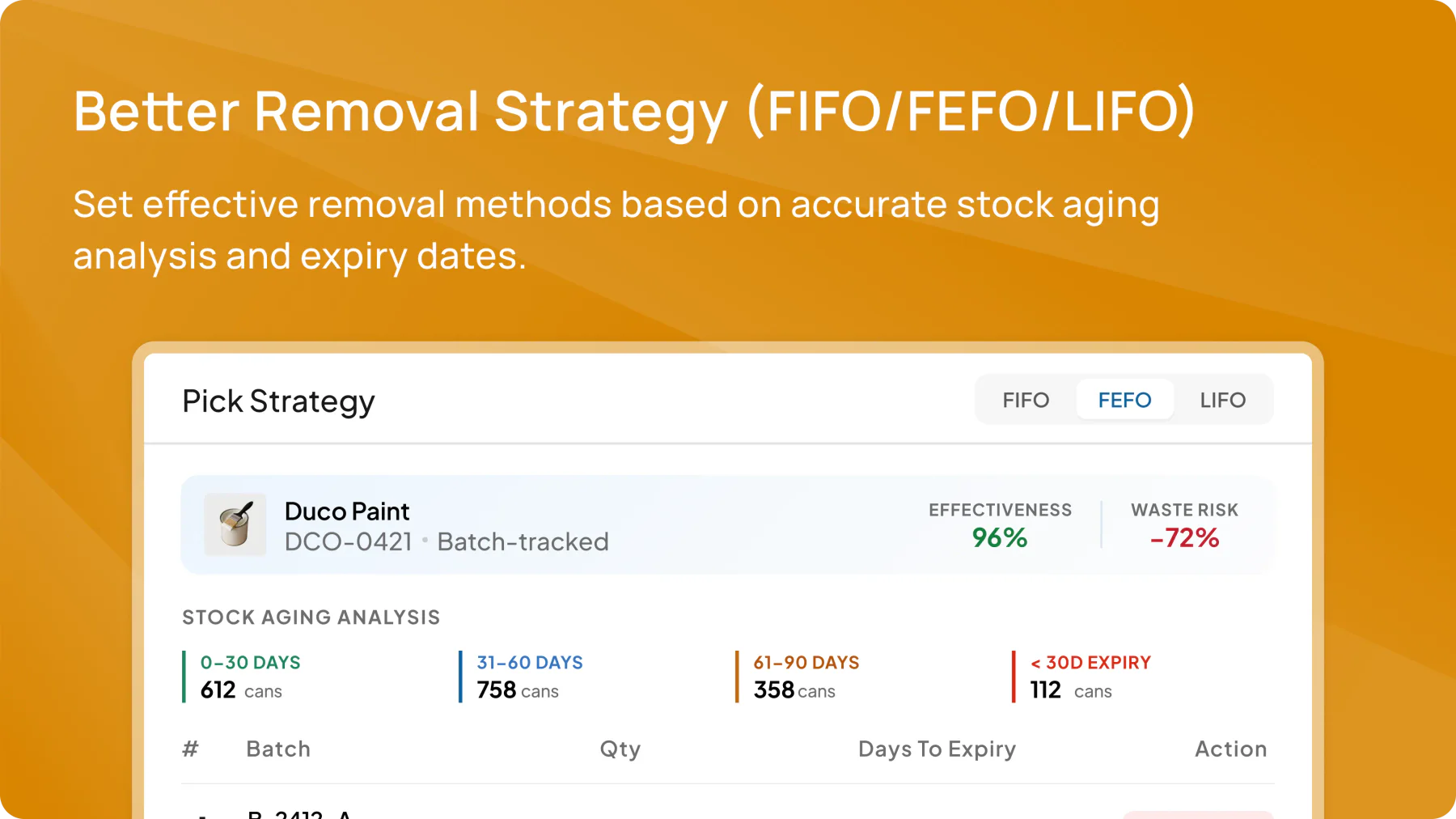 HashMicro assets figma unique features inventory en better removal 648a6d8792 feature preview