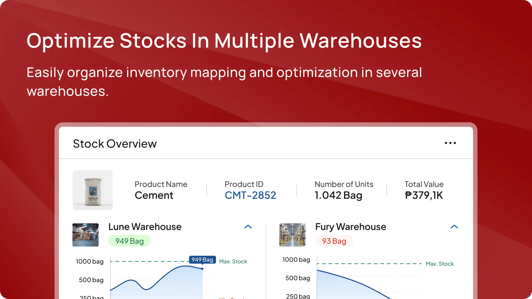 HashMicro assets figma unique features inventory en optimize stock ph 90dcd830b2 feature preview