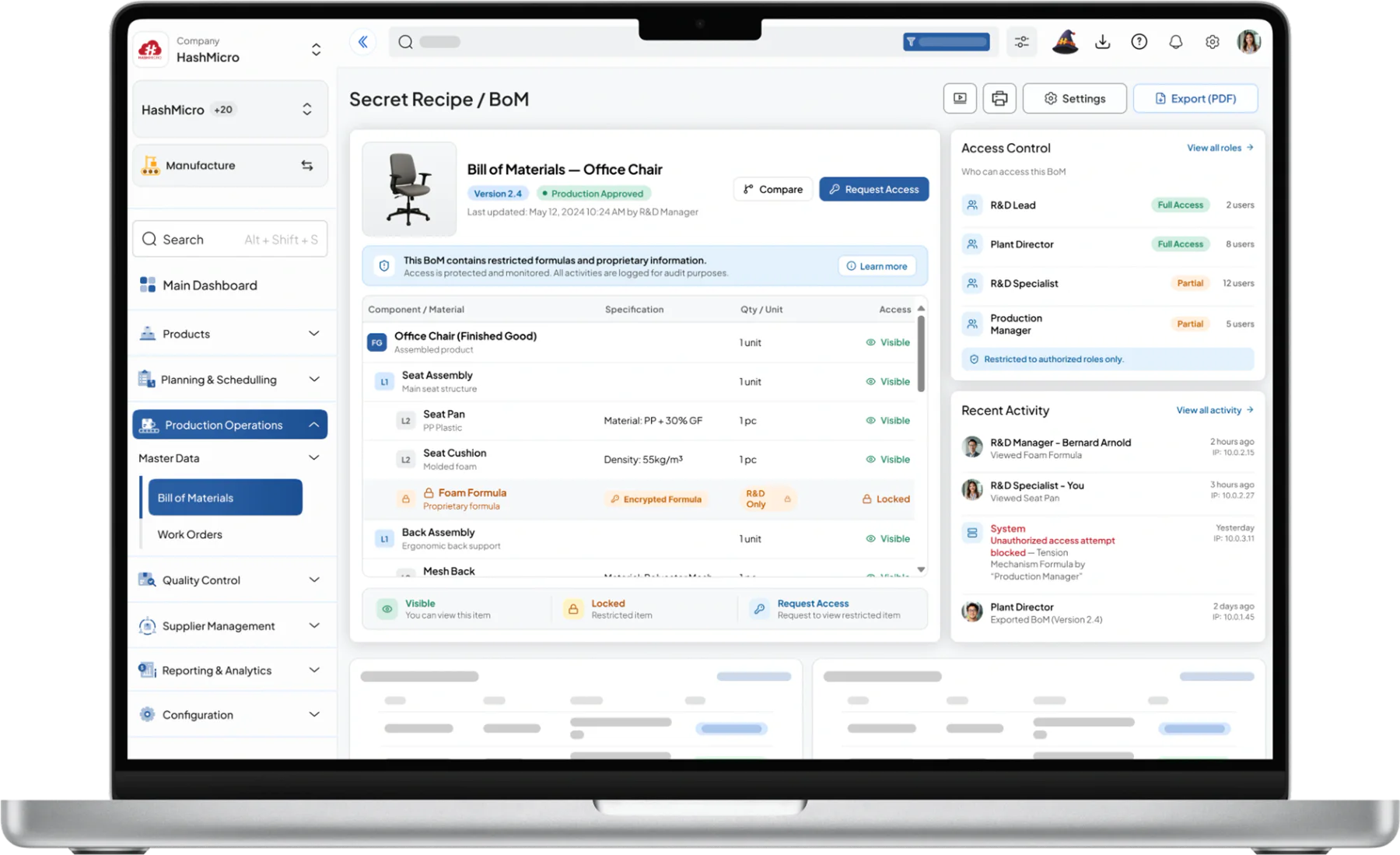 manufacture dashboard HashMicro for Secret Recipe / BoM