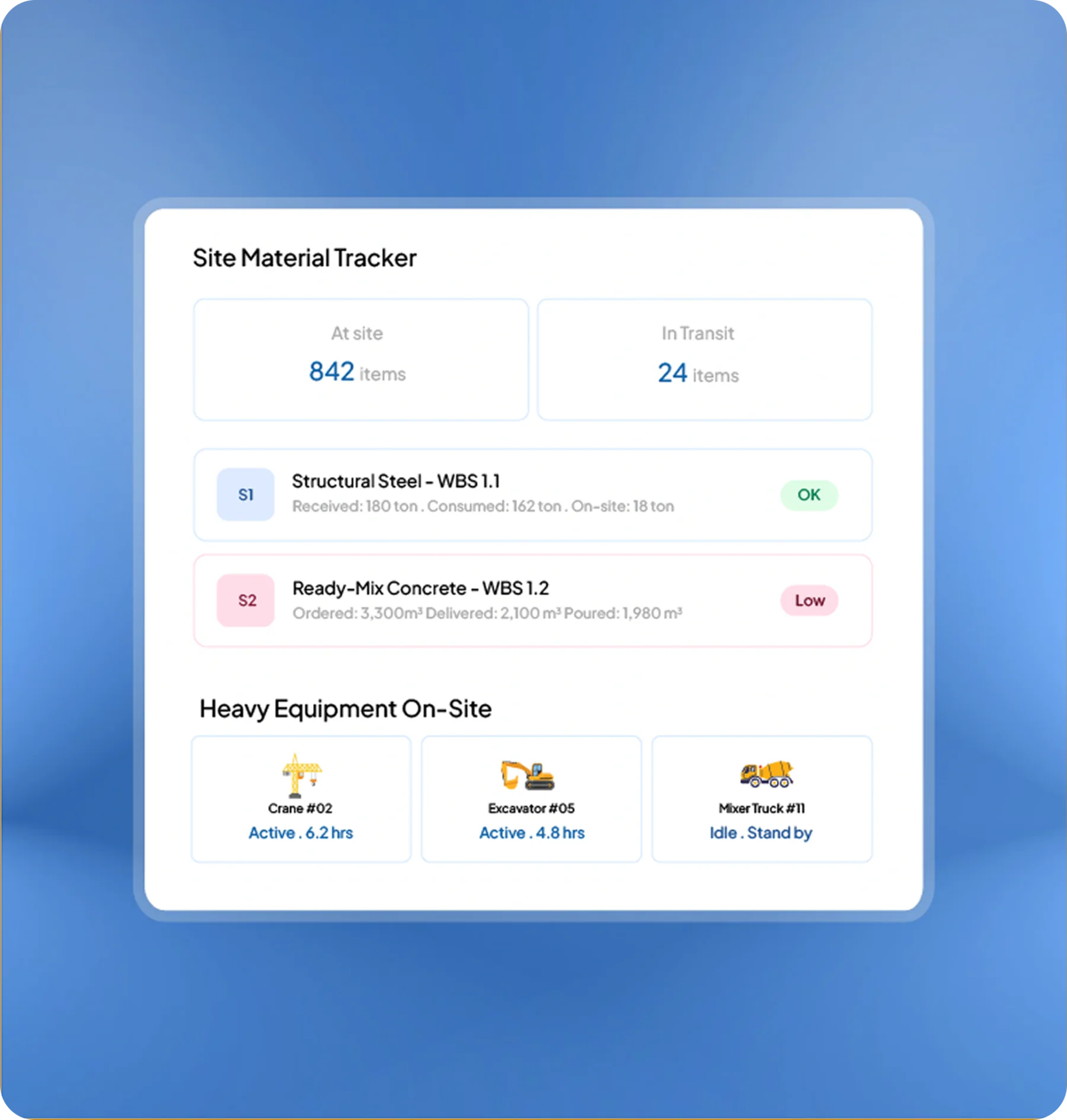 construction software feature page HashMicro for Materials, Procurement & Site Inventory