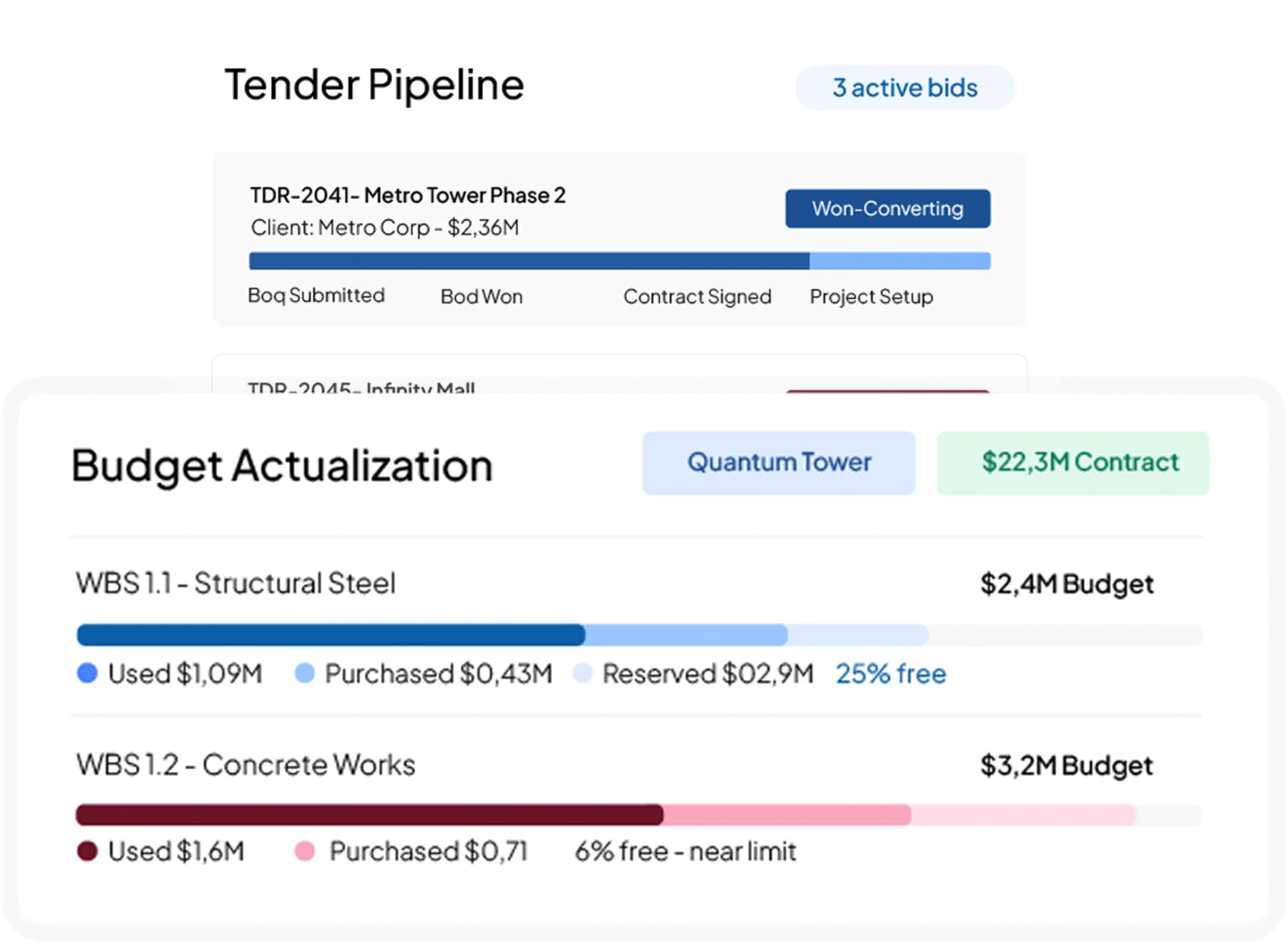 construction software interface HashMicro