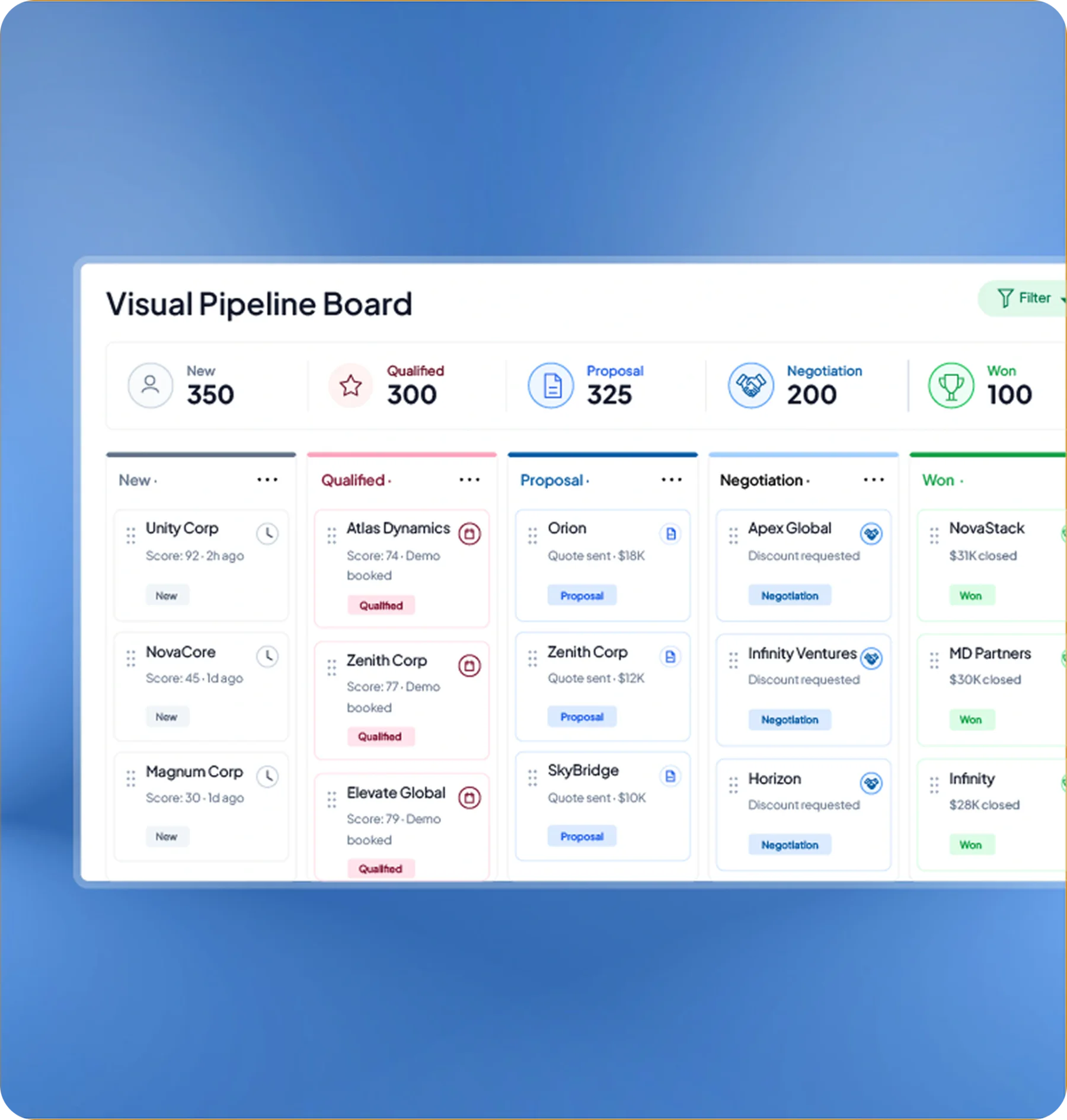 crm software feature page HashMicro for Lead Pipeline Management