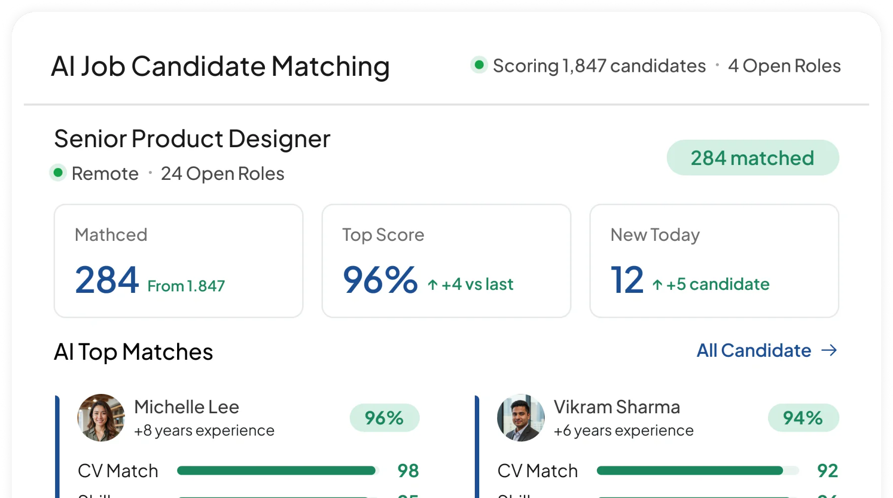 hr enrich software feature HashMicro for AI Job-Candidate Matching