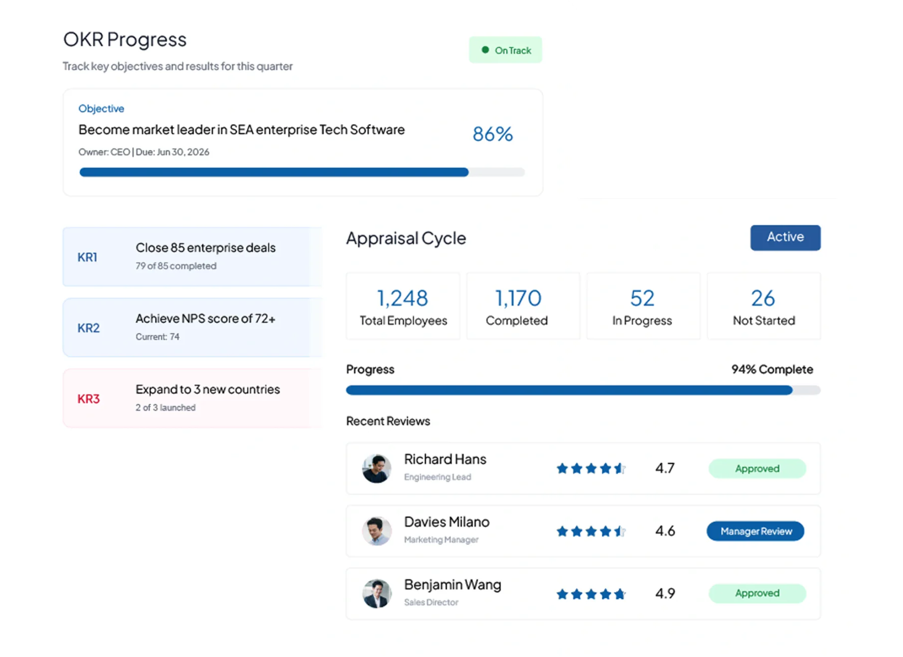 hr talent software interface HashMicro