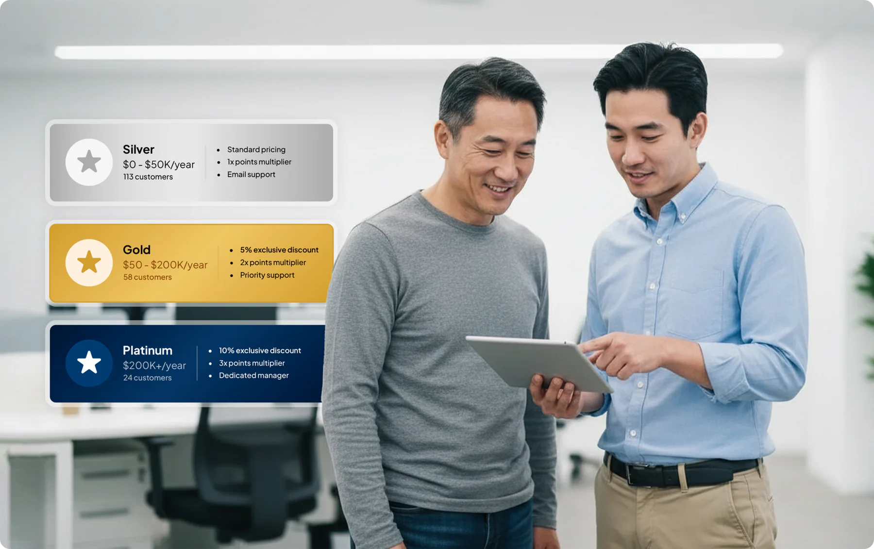 sales management module HashMicro for Tiered Membership Management