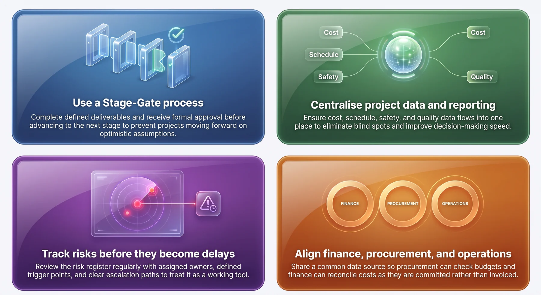 Best Practices for Managing Mining Projects