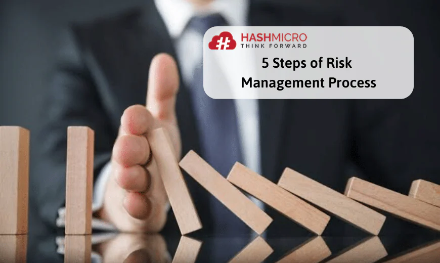 5 Steps of Risk Management Process
