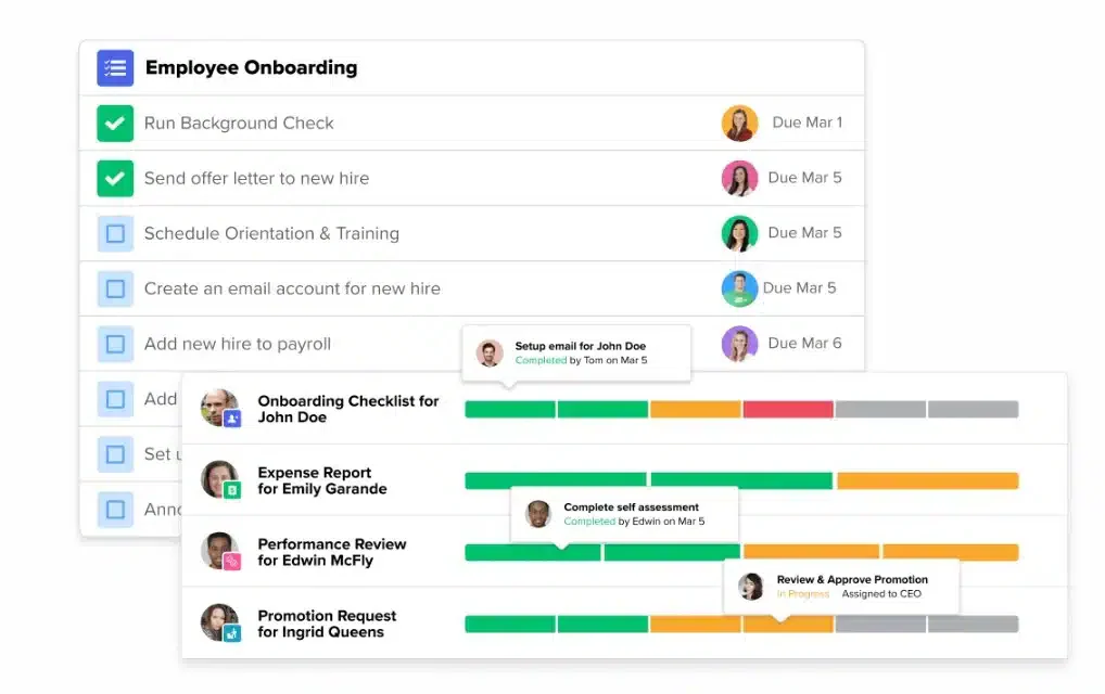 talent management system GoCo