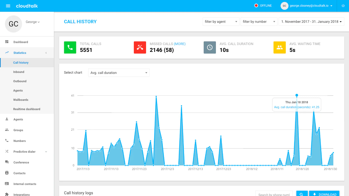 cloudtalk2.png