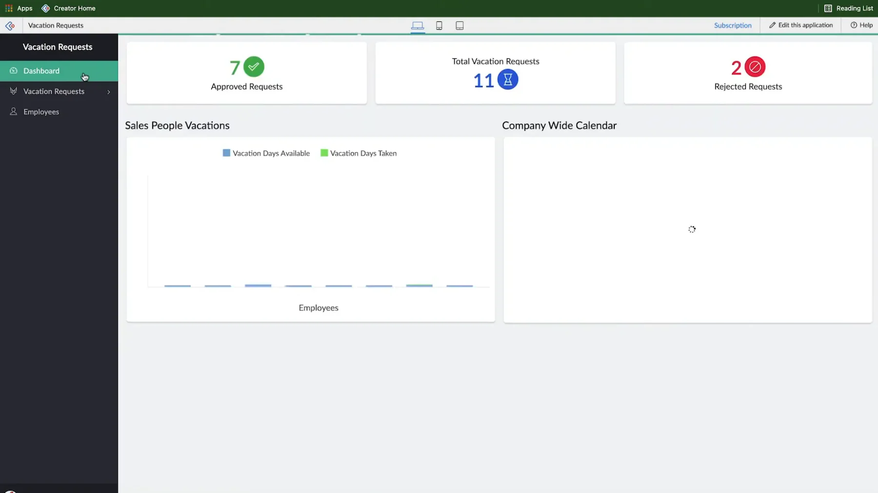 zoho creator dashboard