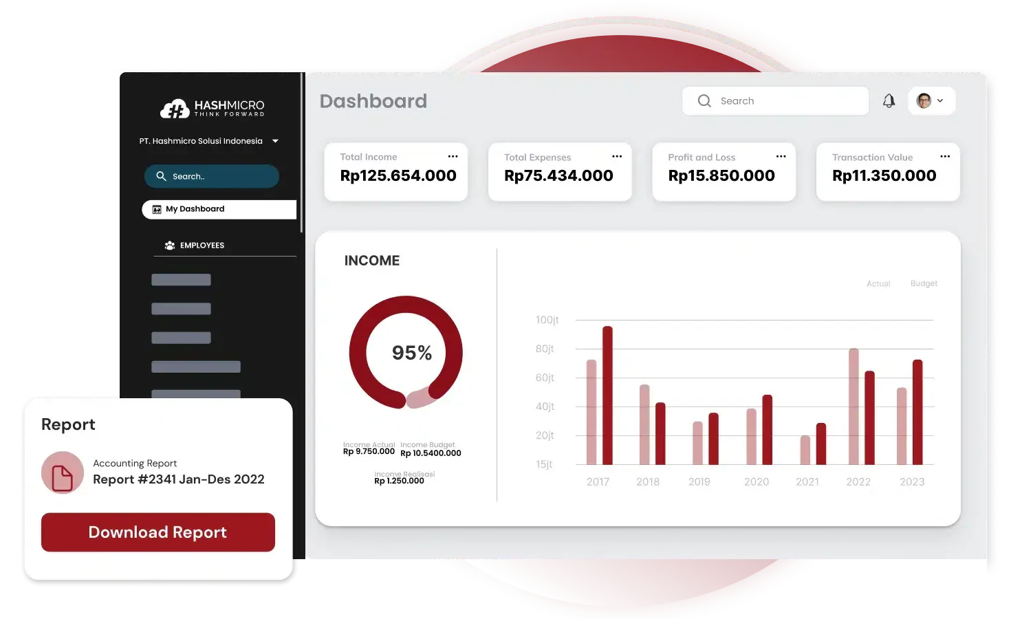 Contoh Budgeting hashmicro