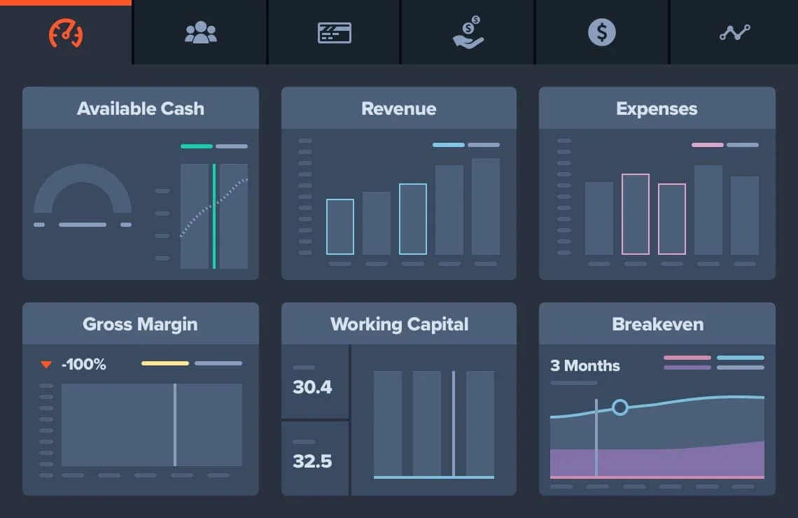 business planning software