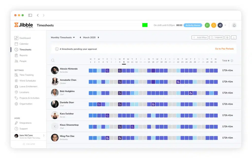 Aplikasi timesheet Jibble