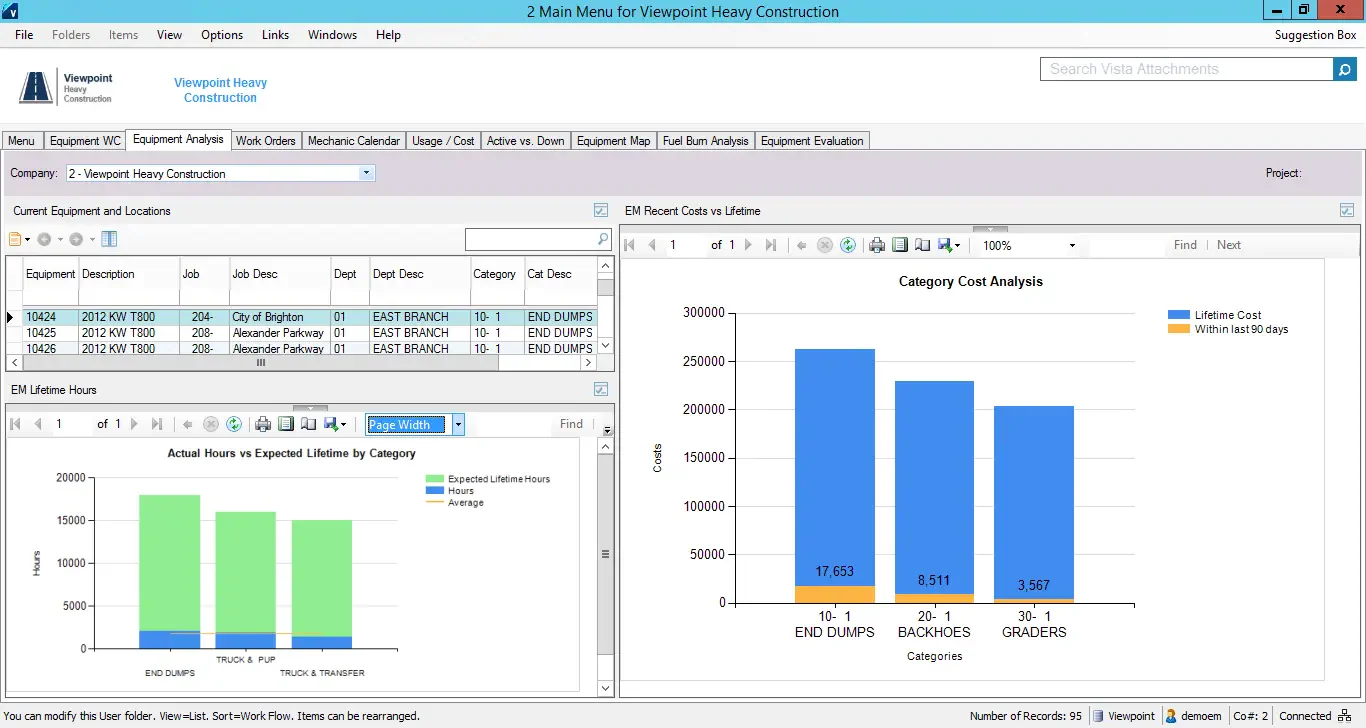 Vista Construction Workforce Management Software