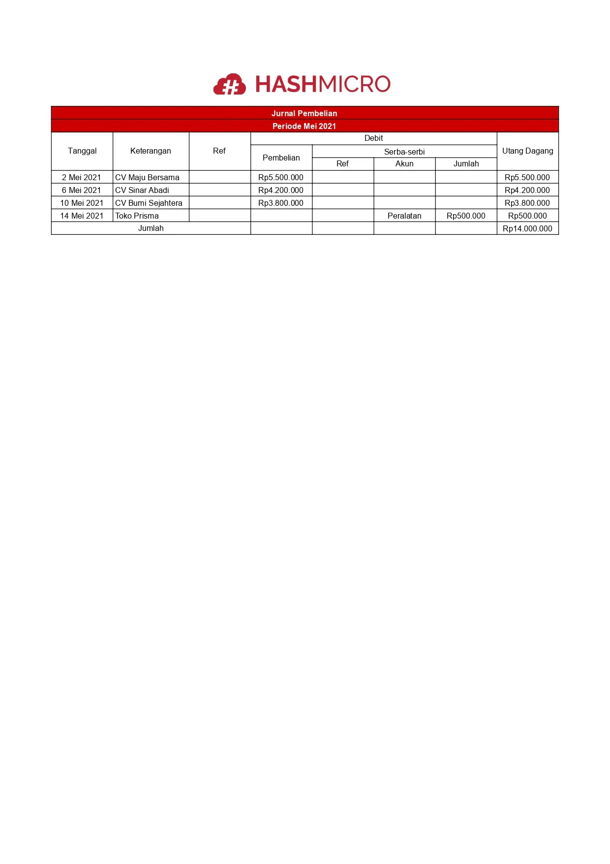 Jurnal Pembelian
