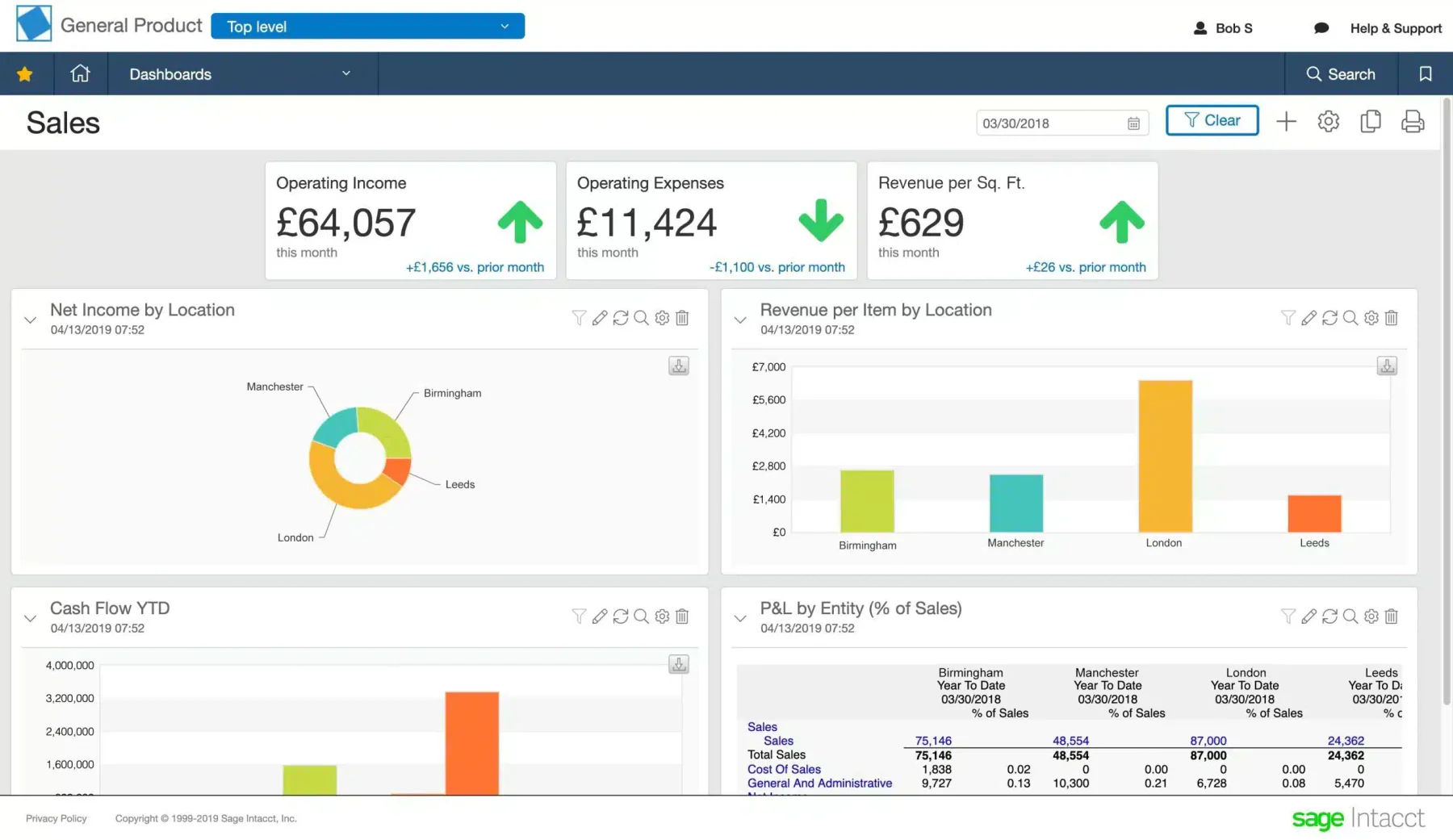 Sage Intacct expense management software malaysia