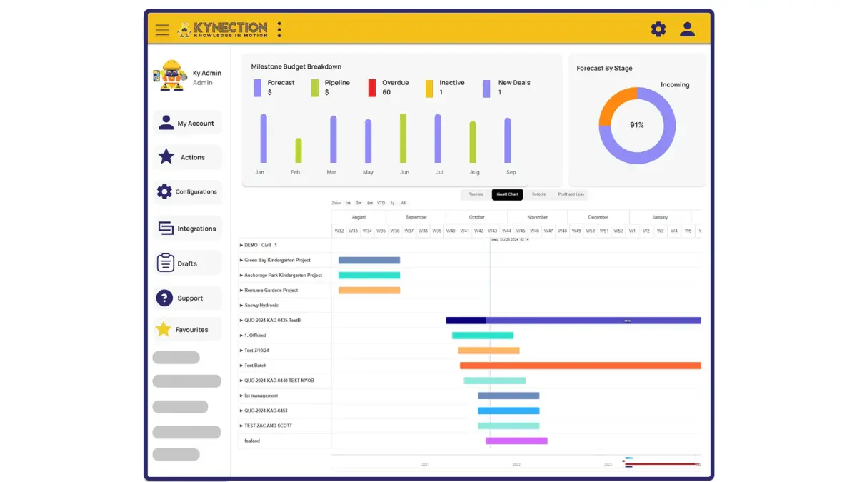 manufacturing software australia