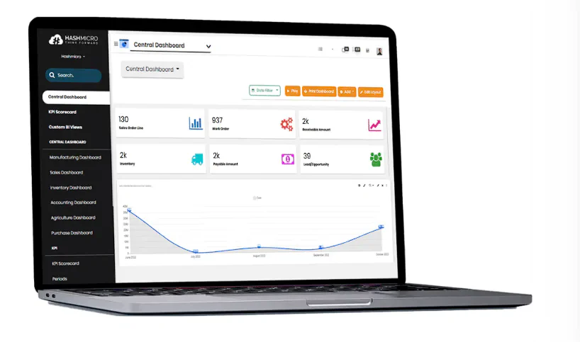 inventory hashmicro