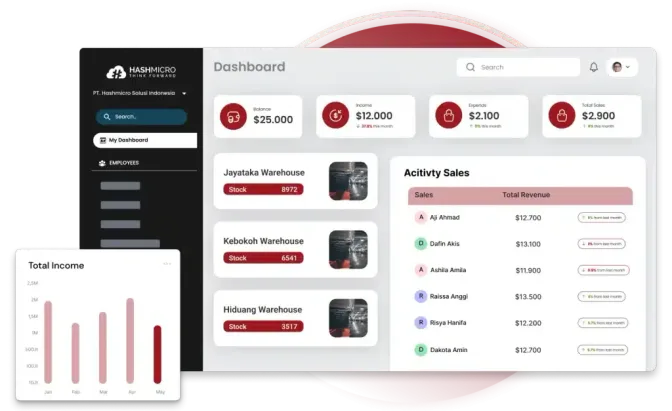 15 Best Product Information Management Software for Businesses