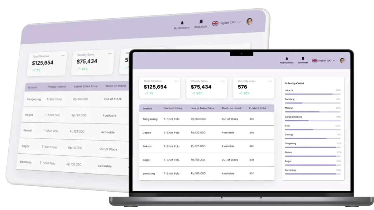 restaurant billing software total erp