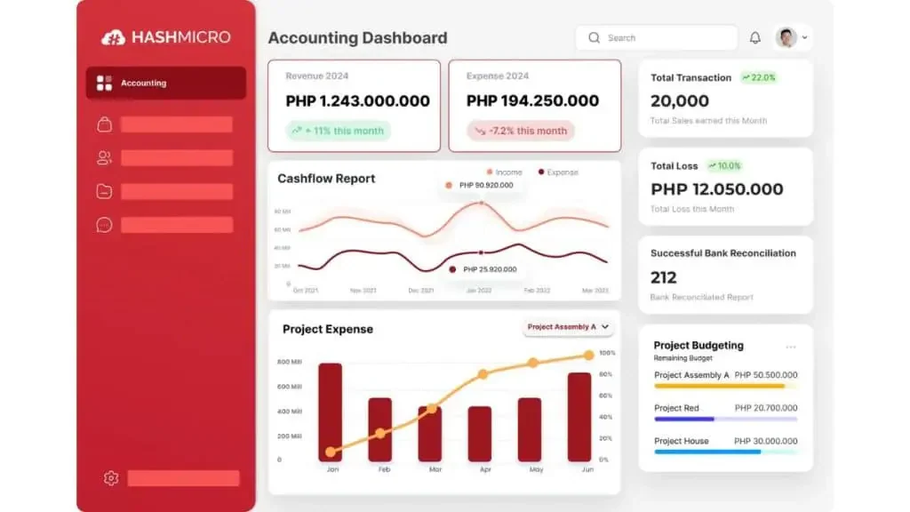 HashMicro carbon accounting software