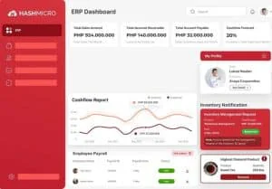 Hashmciro ESG compliance management software