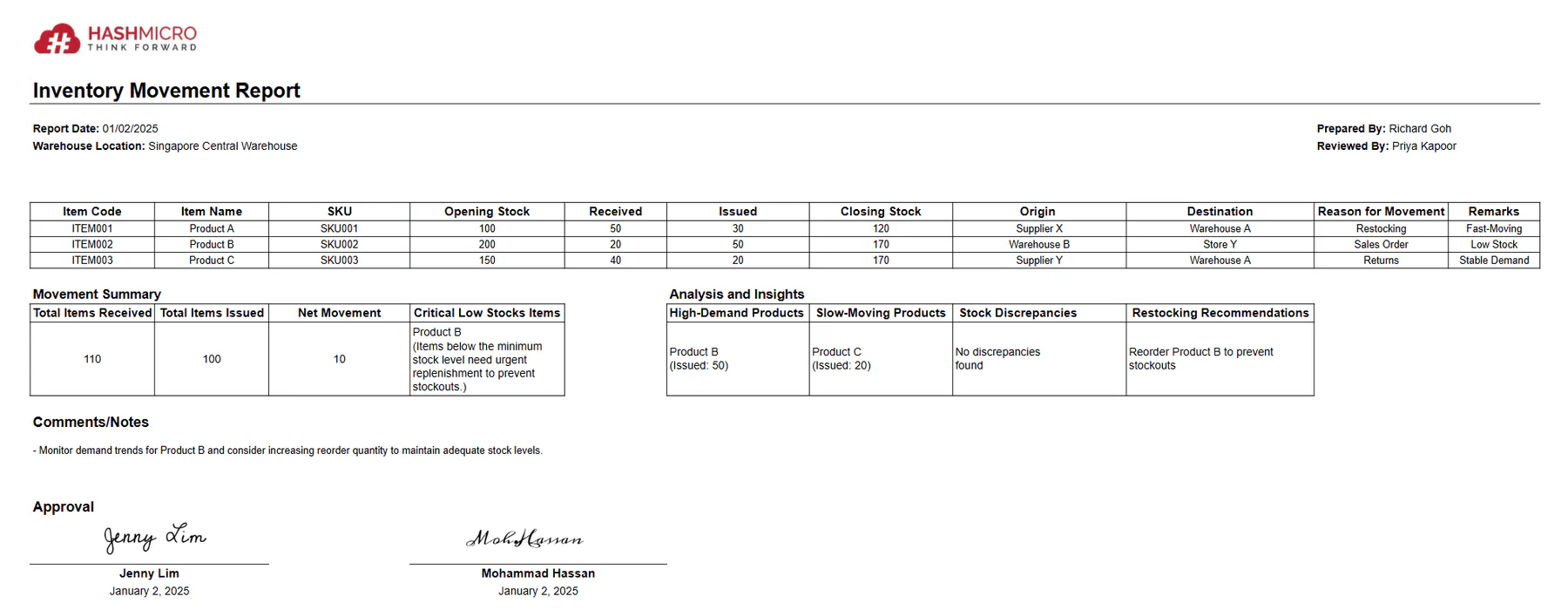 Inventory movement report template 1