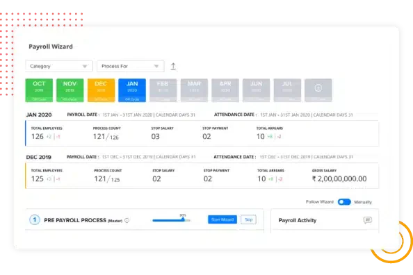 Retail Scheduling Software