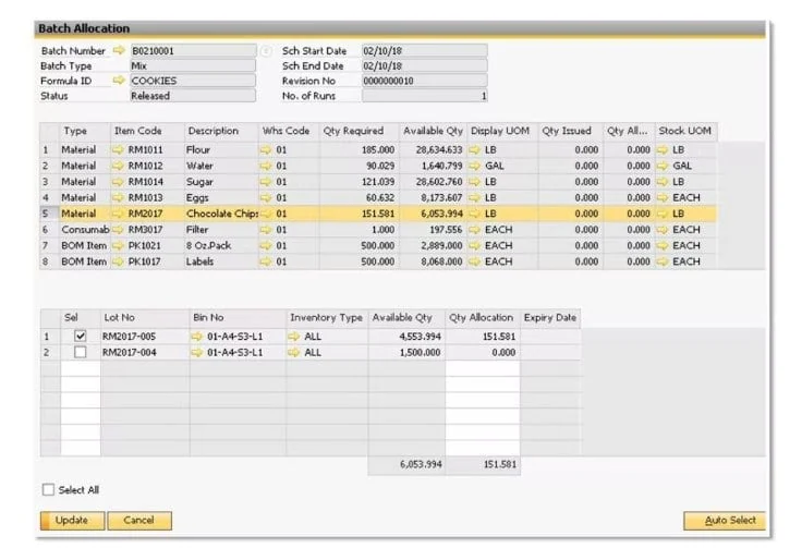 food manufacturing erp software