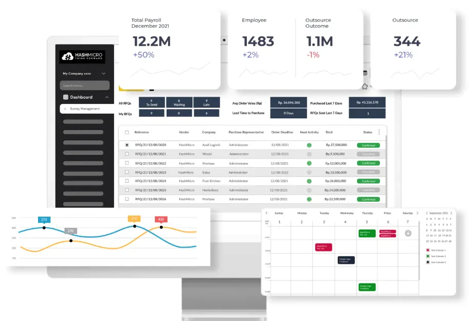 hashmicro-manufaktur