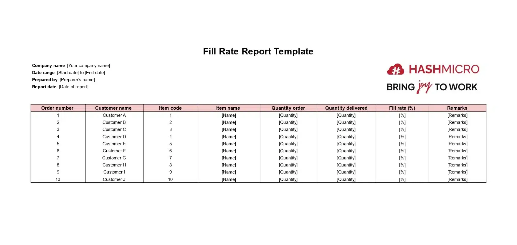 Fill rate report