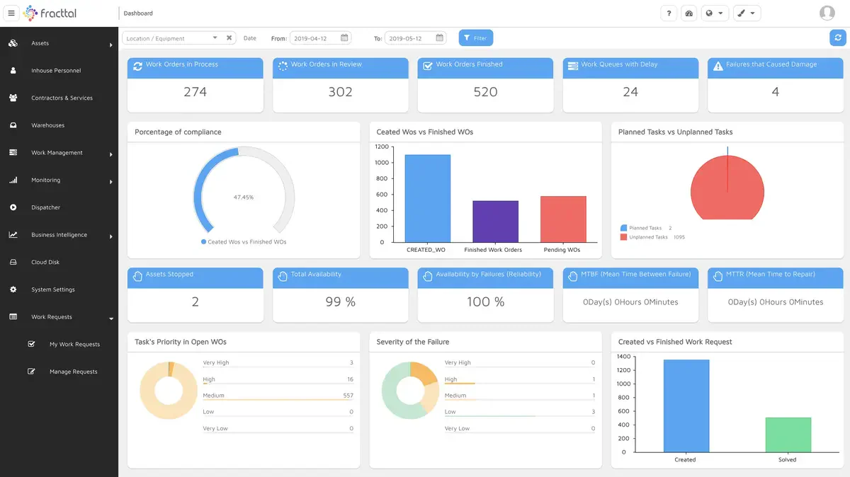 Fracttal Fixed Asset Inventory Management Software