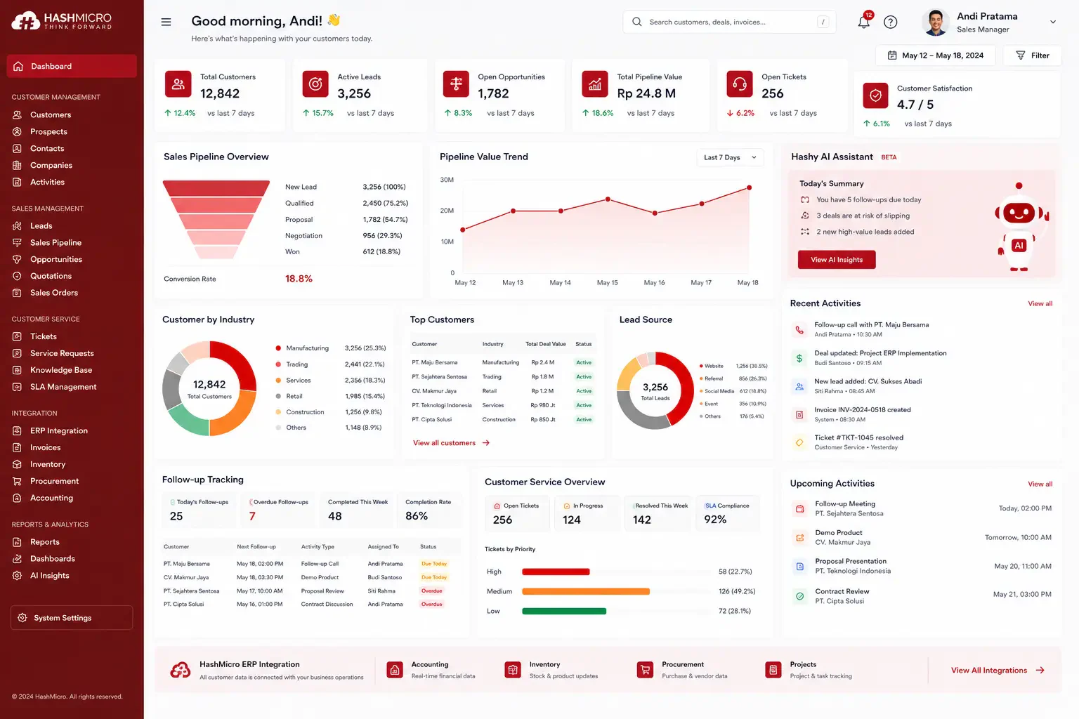 hashmicro CRM